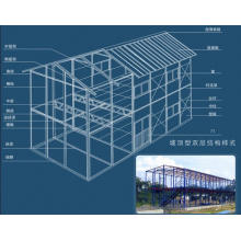 Sandwich Panel Labour Force Camp